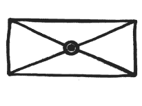 Как узнать есть ли порча или сглаз на человеке самостоятельно?