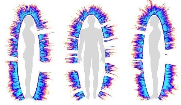 Как распознать на себе порчу?